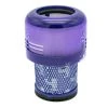 Dyson Filtre V11 V15 - Filtre Pour Aspirateur -Kärcher Shop unnamed file 2700