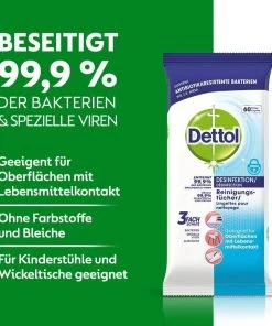Dettol Chiffons De Nettoyage Polyvalents Désinfection 60 Pièces - Détergents Universels -Kärcher Shop unnamed file 3292